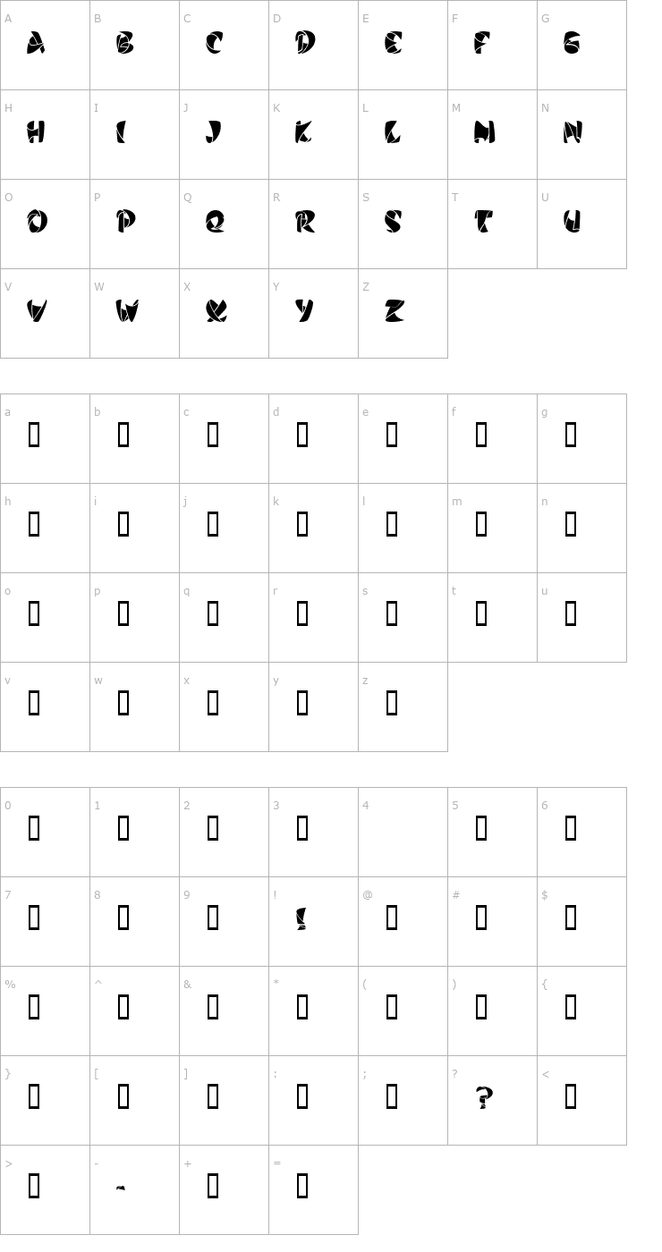 Character Map Stiletto Black Font