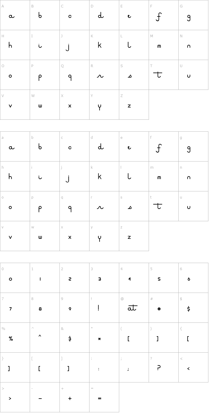 Character Map Stiletto Font
