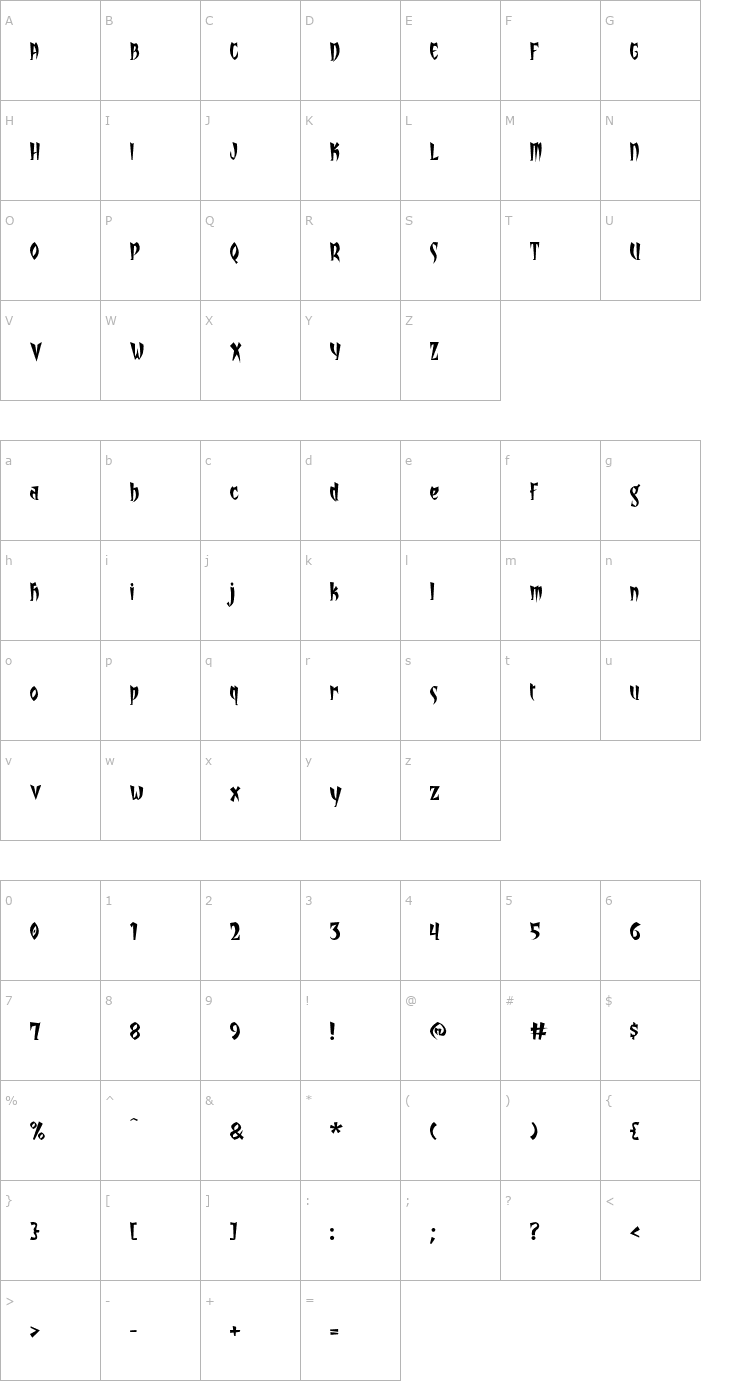 Character Map Stiltskin Font