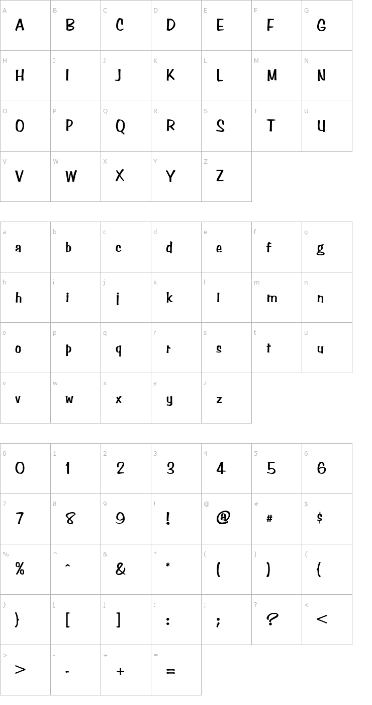 Character Map Stimpson Heavy Font