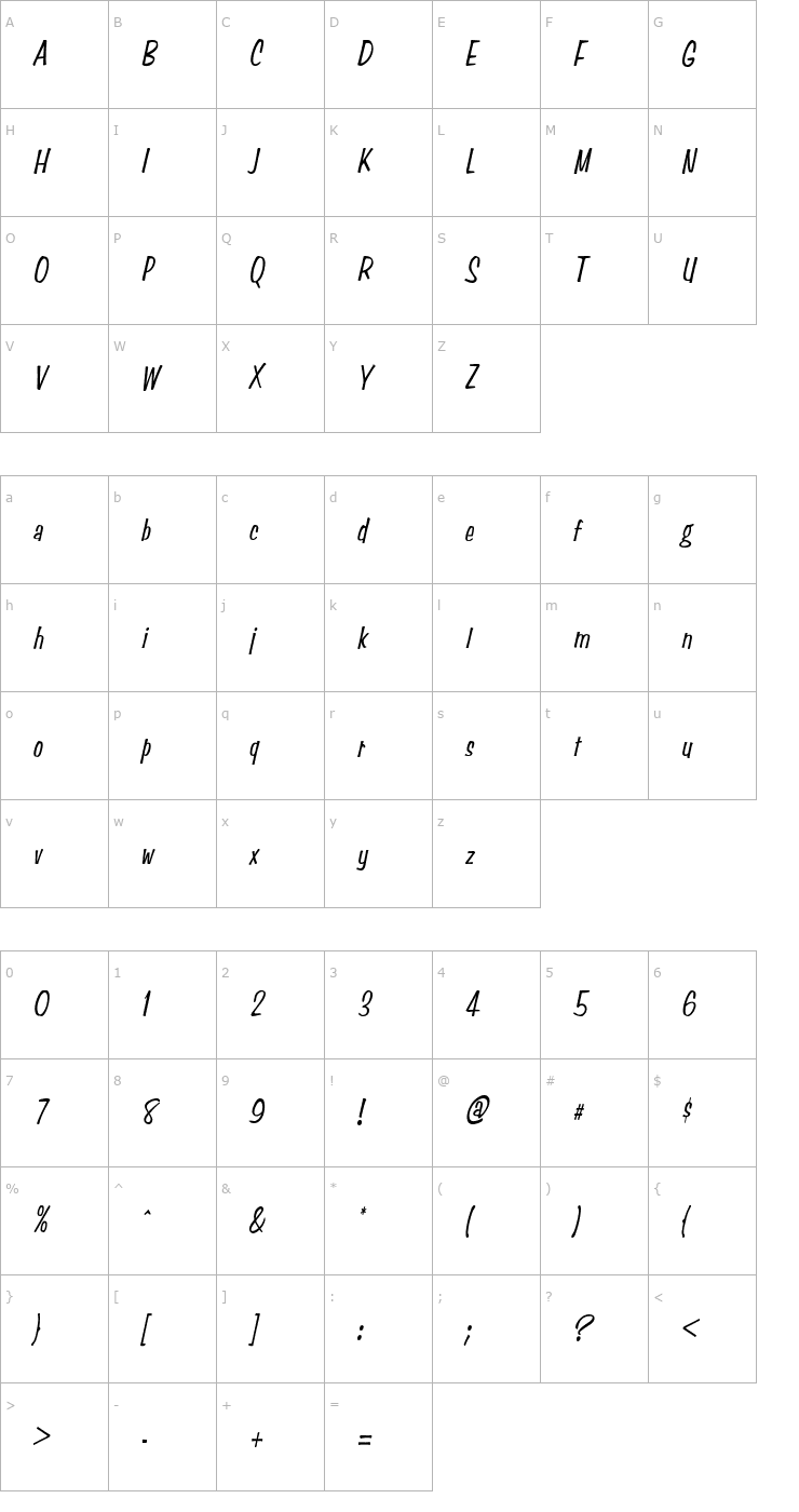 Character Map StimpsonCondensed Oblique Font