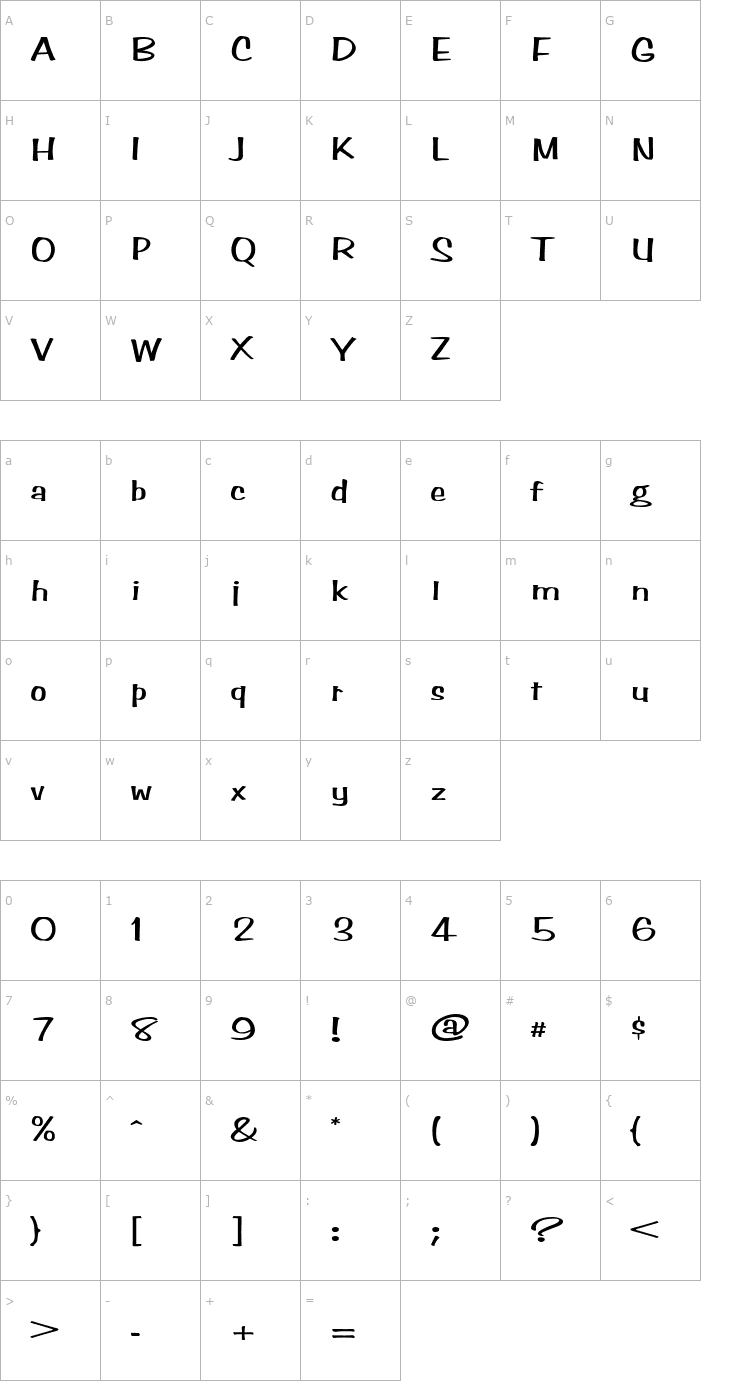 Character Map StimpsonExtended Font
