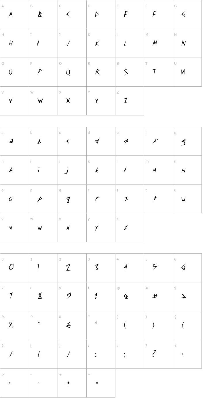 Character Map Stinger Light Font