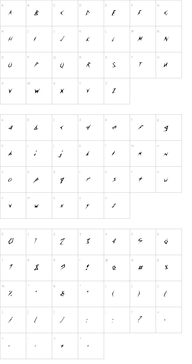 Character Map StingerLightSkewed Regular Font
