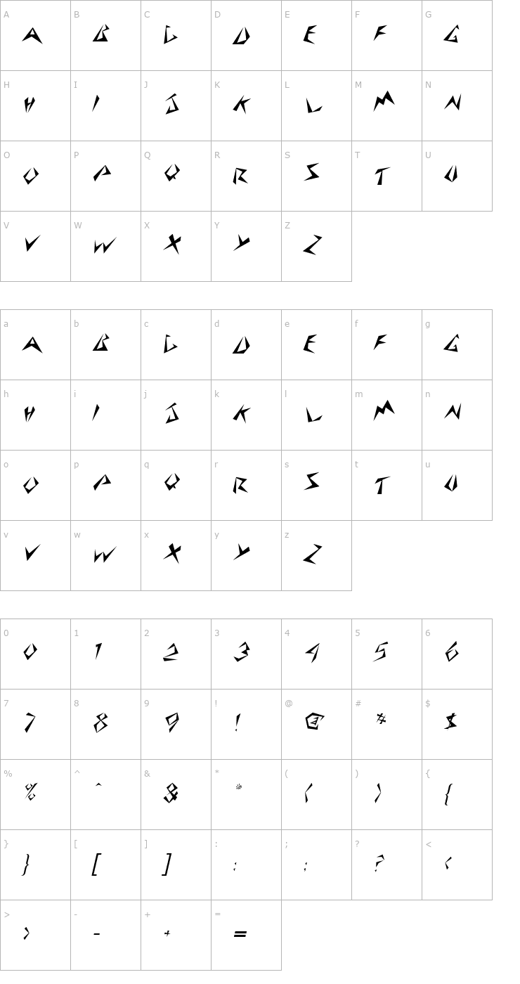 Character Map StingerSkewed Regular Font