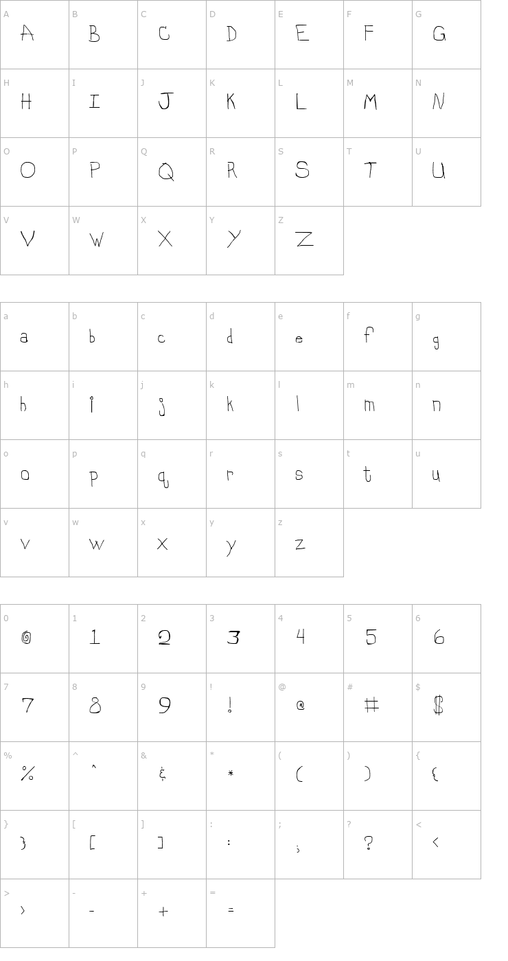 Character Map Stinky Font