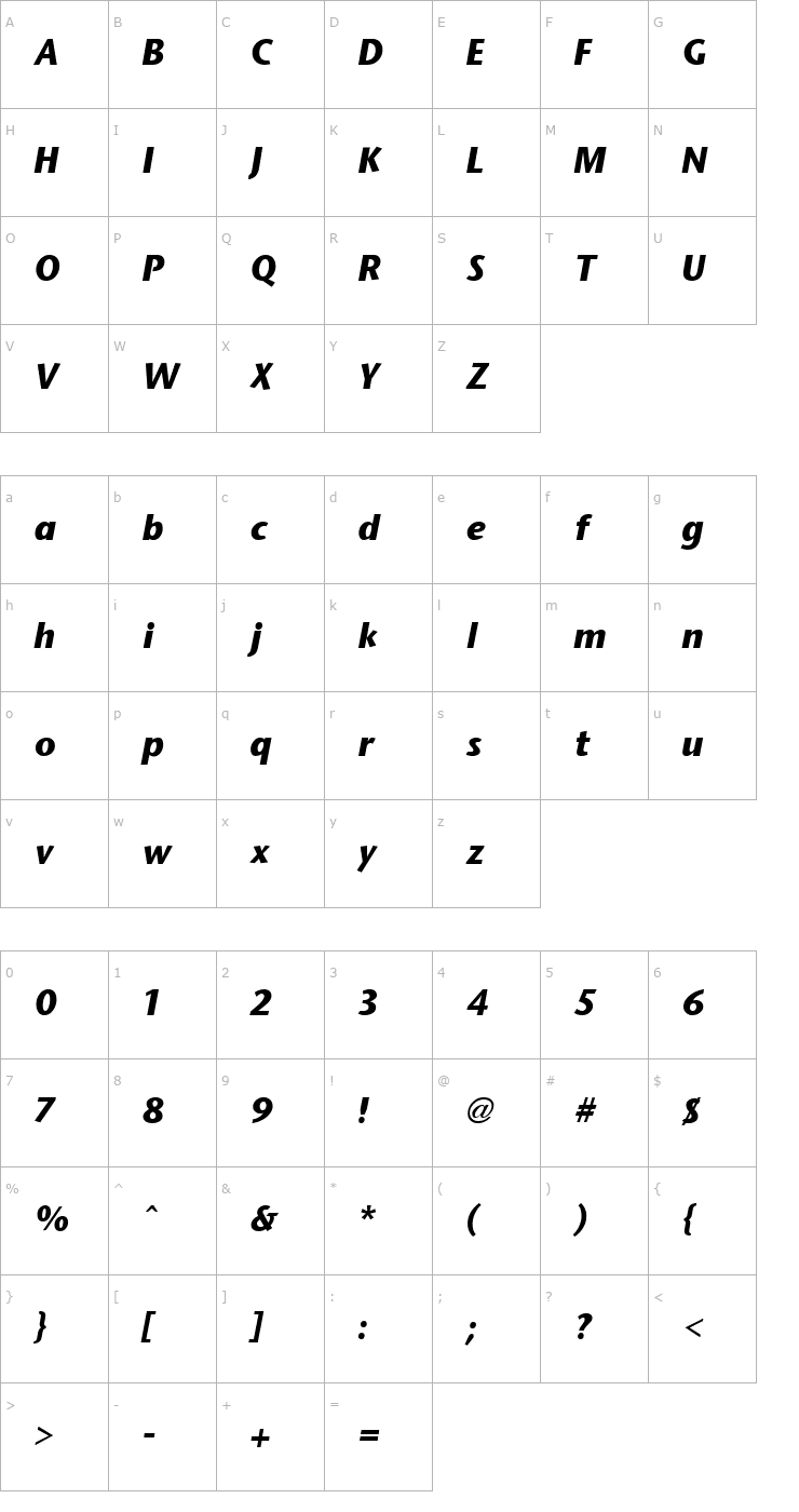 Character Map Stone Sans Bold Italic Font