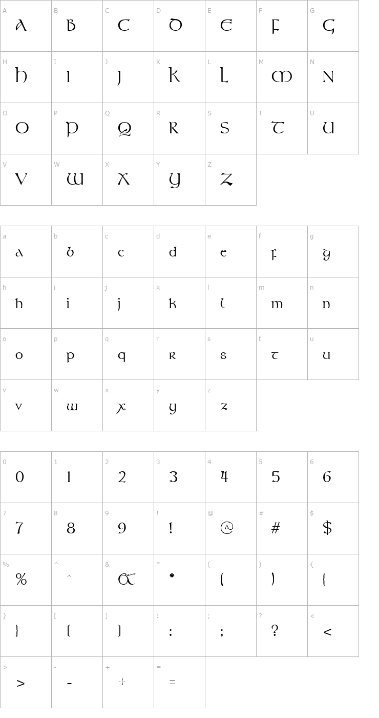 Character Map Stonehenge Font