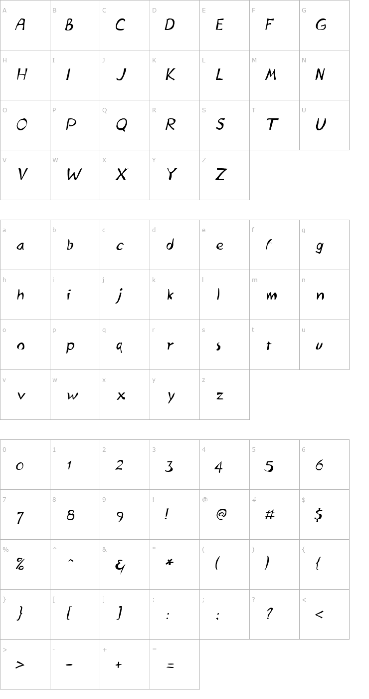 Character Map Stonehenge Italic Font