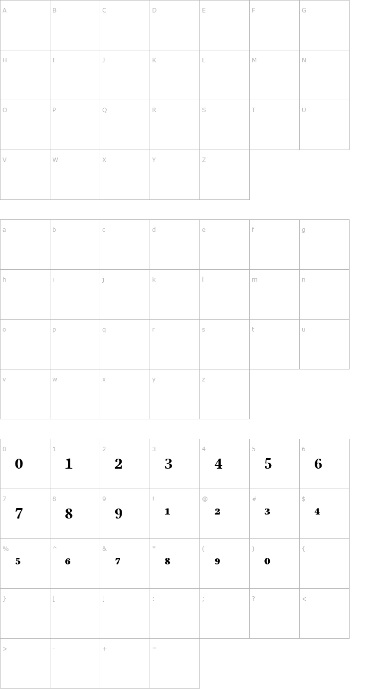 Character Map StonePrint-BoldFracs Font