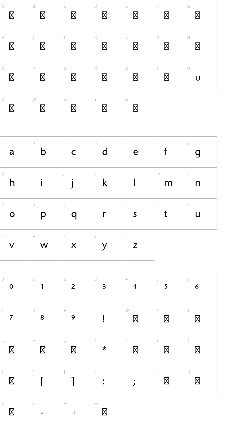 Character Map StoneSansStd-Phonetic Font