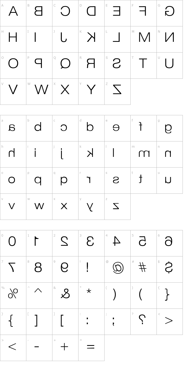 Character Map Strait Kcab Font