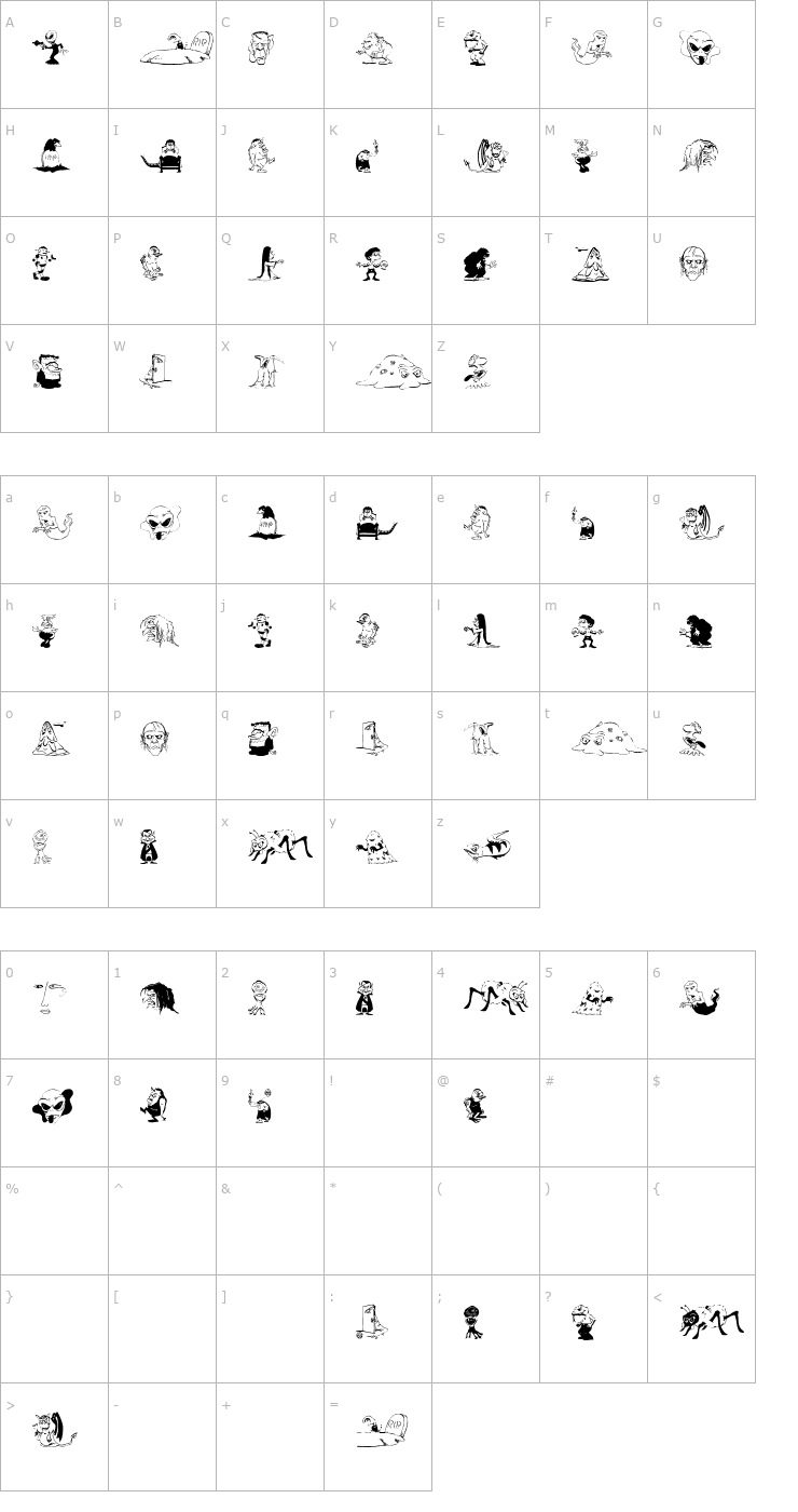 Character Map Strangers In The Night Two Font
