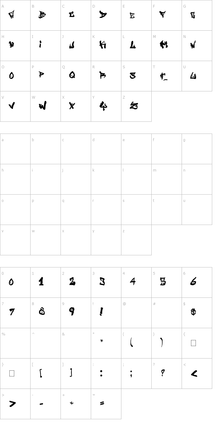 Character Map Street Writer (noah) Font