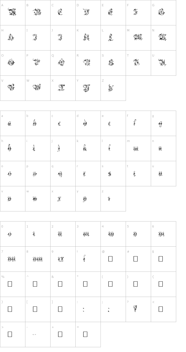 Character Map Strelsau Font