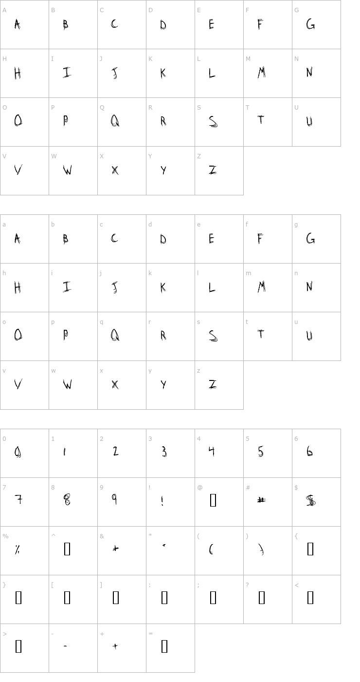 Character Map Stridslysten Font