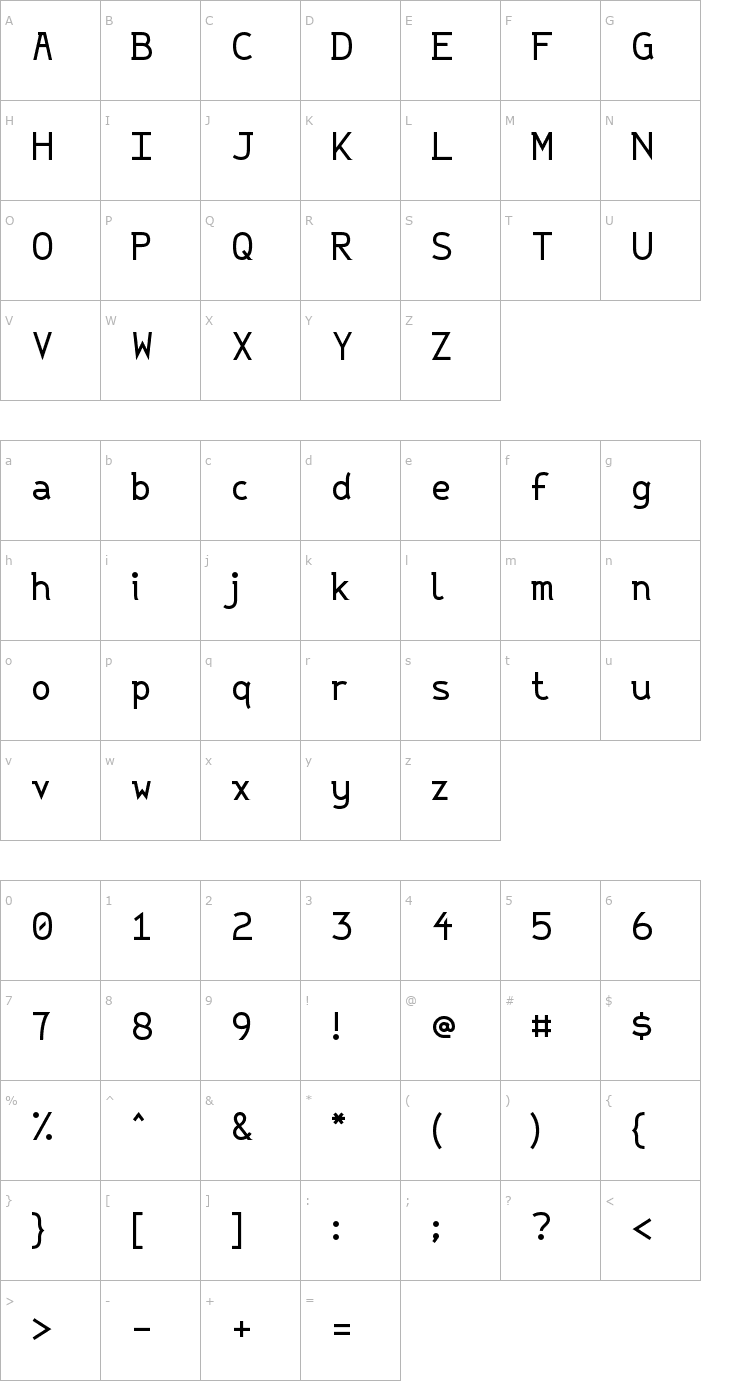 Character Map String Variable Font