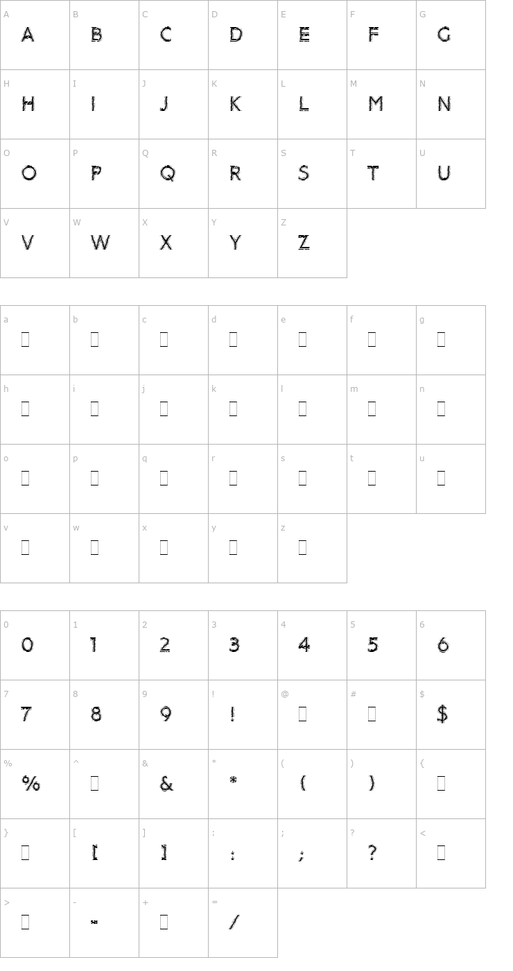 Character Map Strobos LET Plain1.0 Font