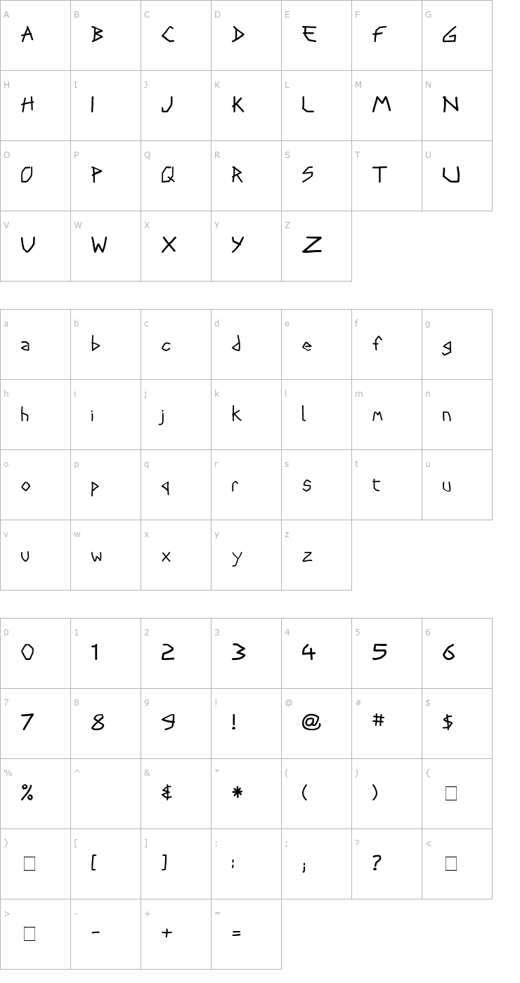 Character Map Stryx Font