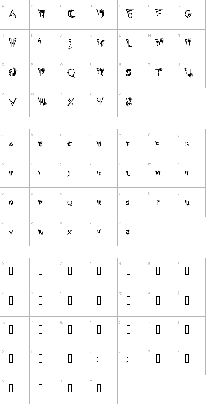 Character Map Studded Leather Jackets Font