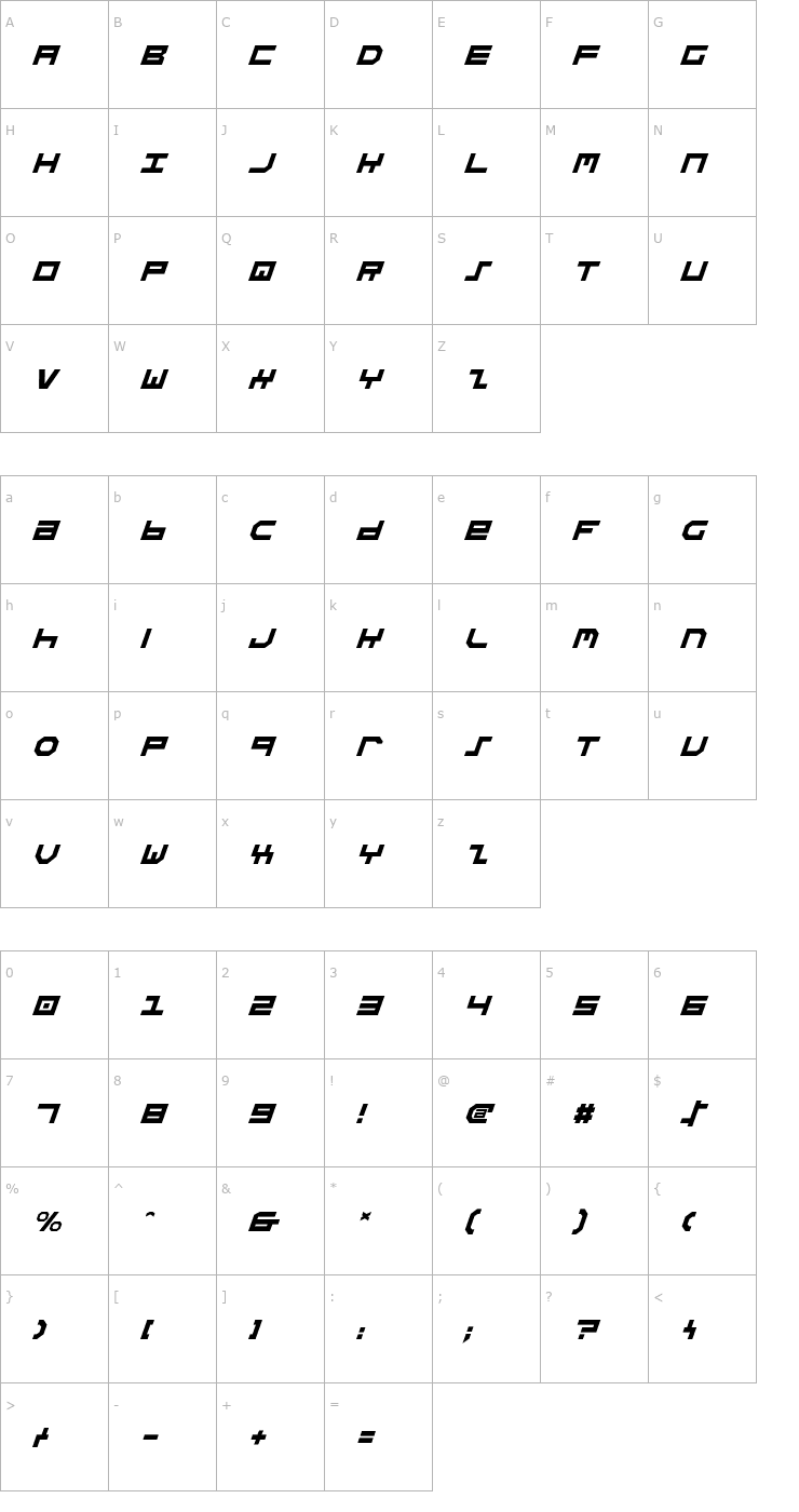 Character Map Stuntman Italic Font