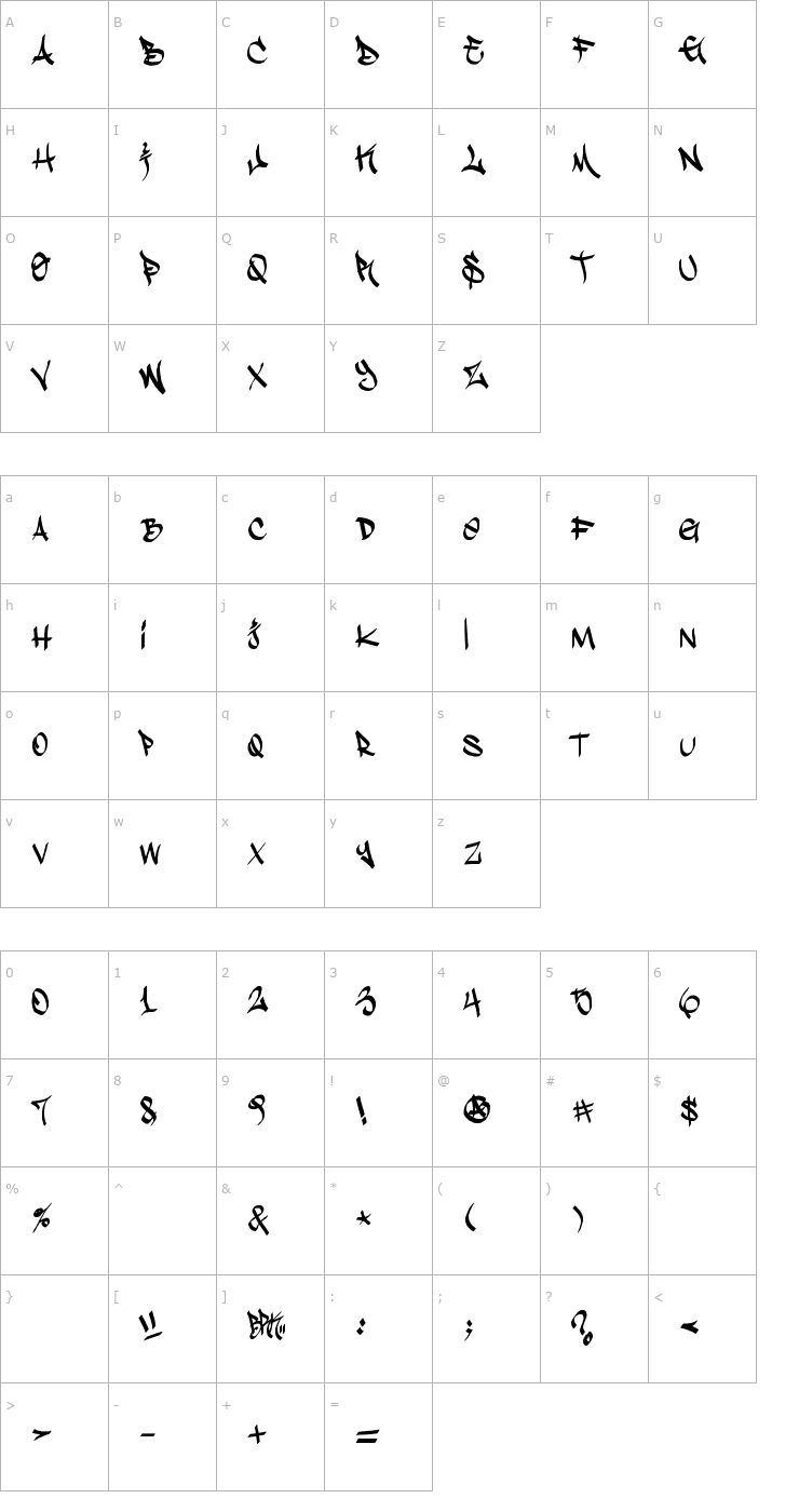 Character Map Stylin' BRK Font