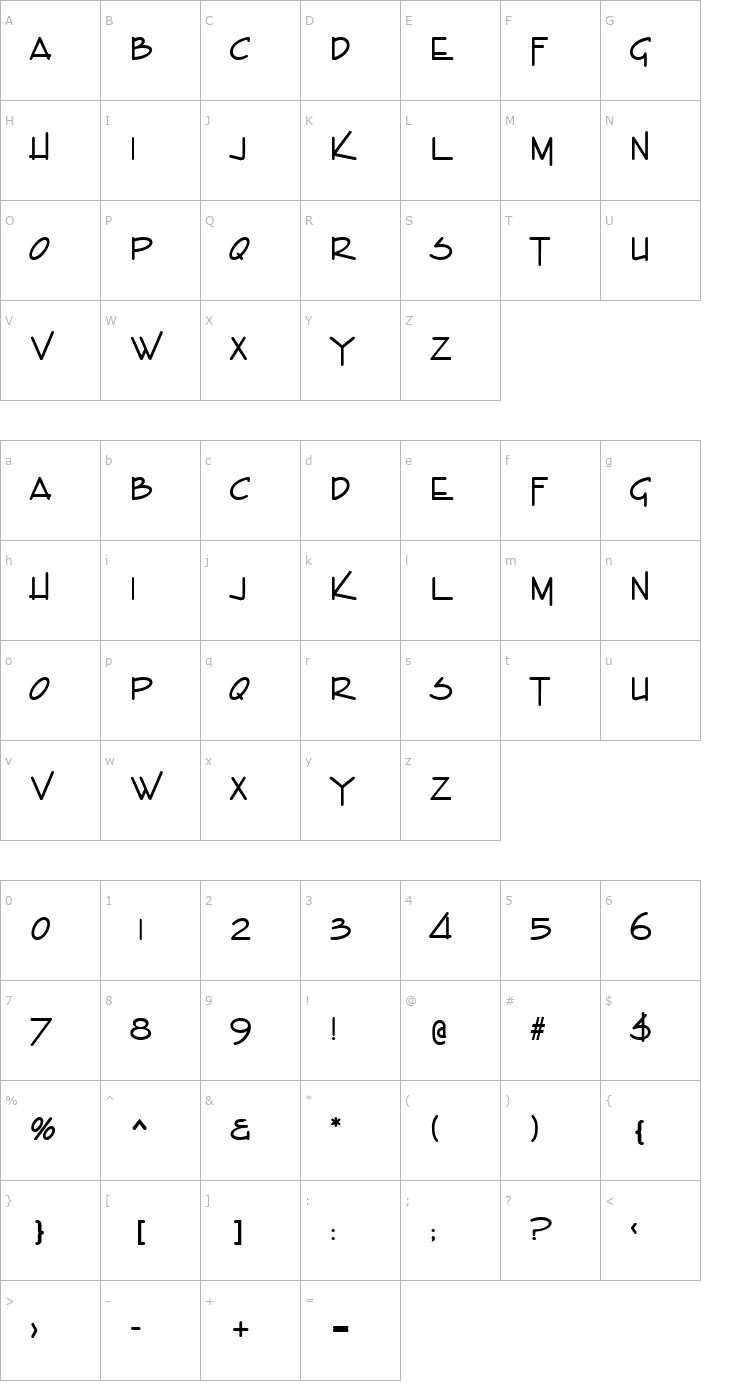 Character Map Stylistic SF Bold Font