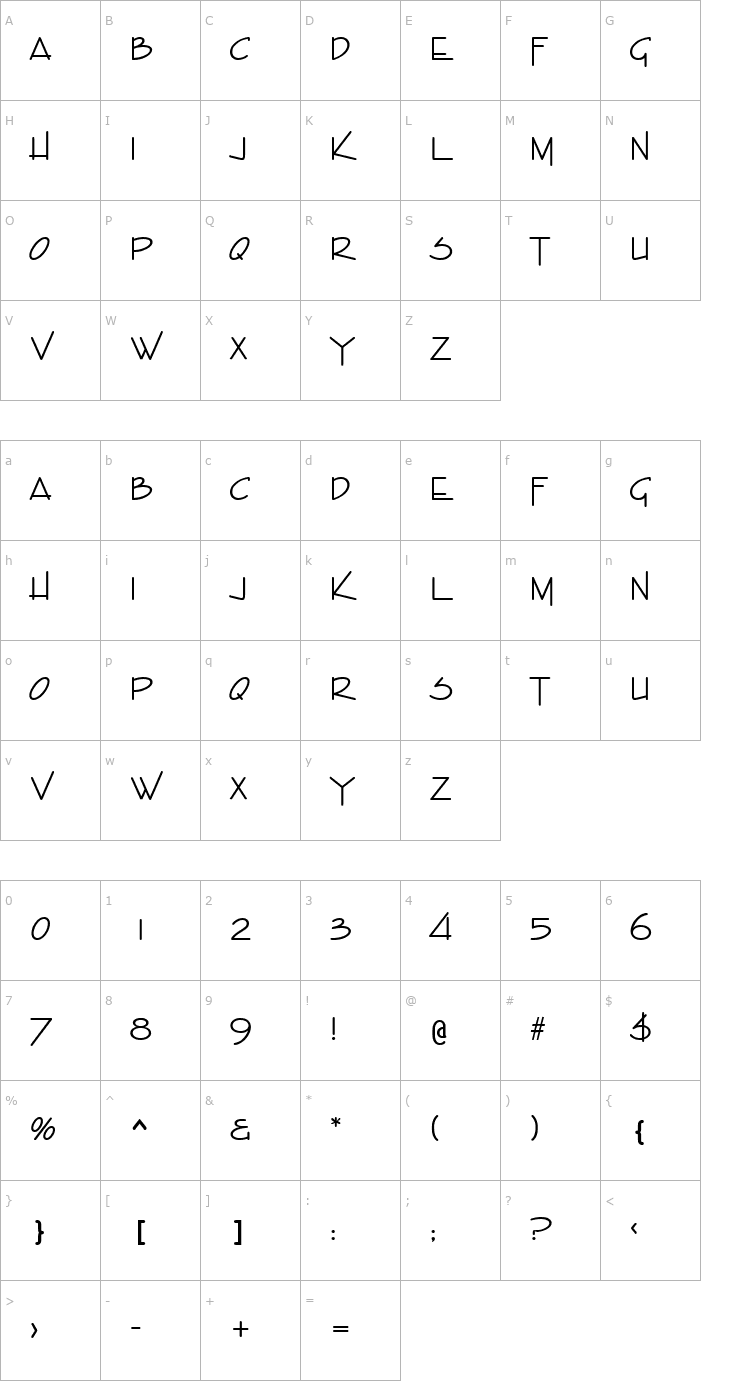 Character Map Stylistic SF Font