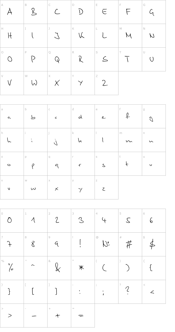 Character Map Stylograph Font