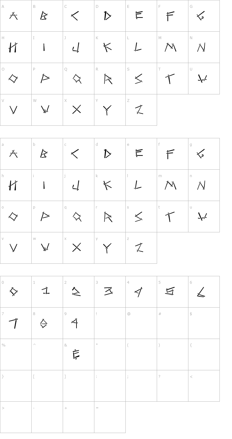 Character Map Styx & Stoned Font
