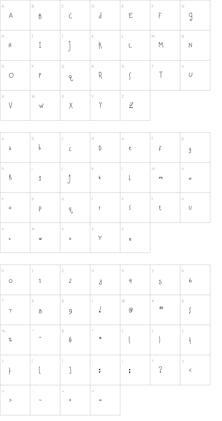 Character Map Submarine OTF Font