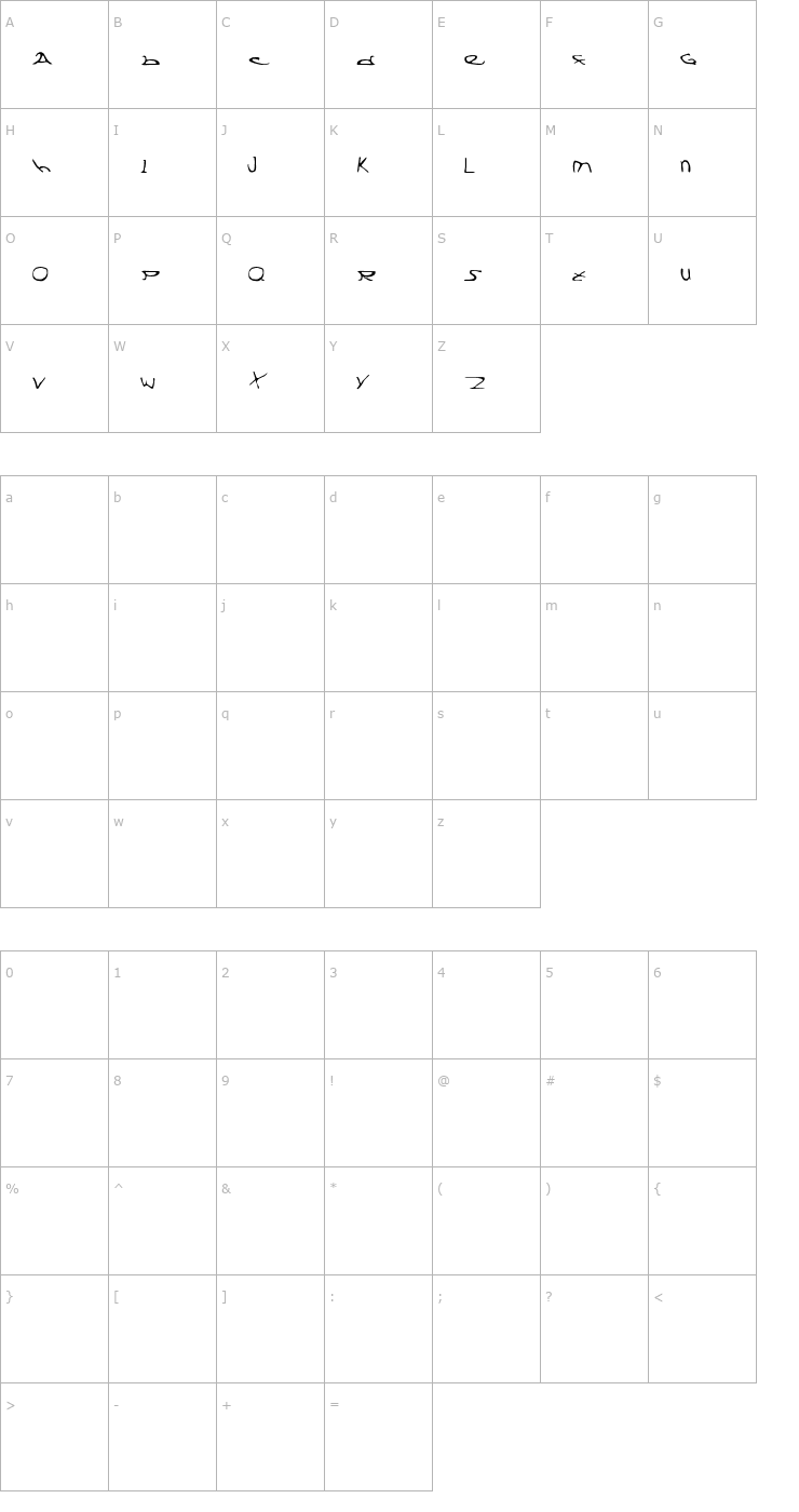 Character Map Submerge Font