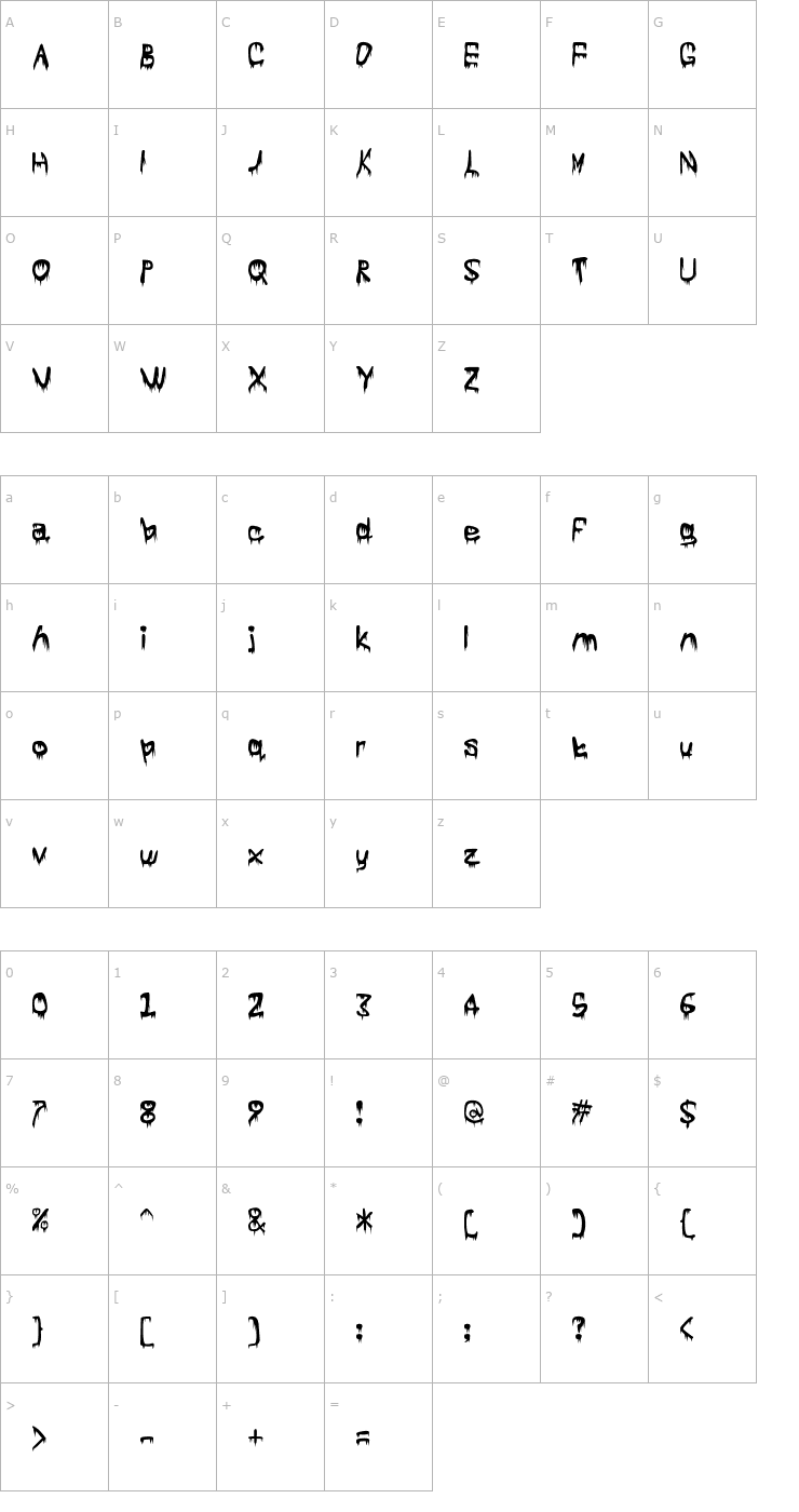 Character Map Subtlety Font