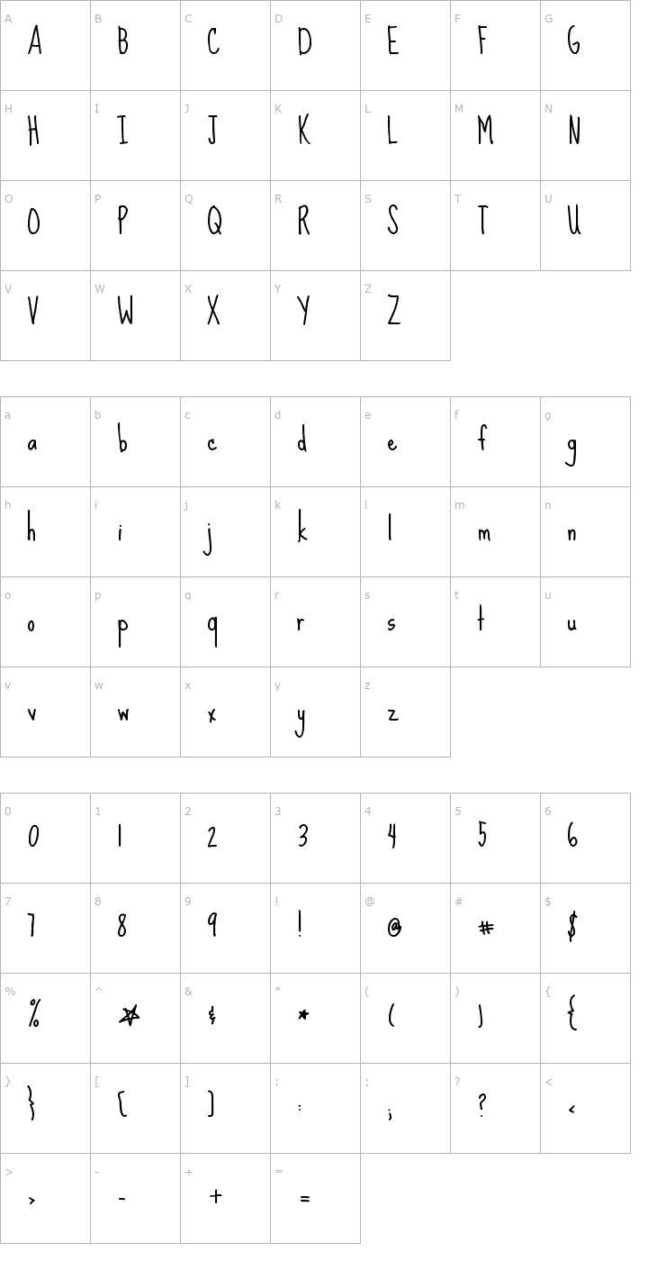 Character Map Sue Ellen Francisco Font
