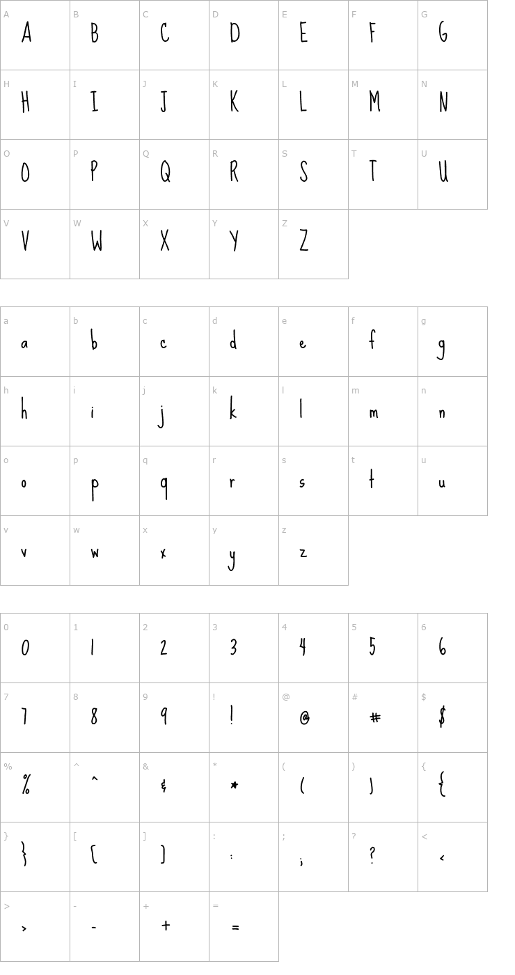 Character Map Sue Ellen Francisco Font