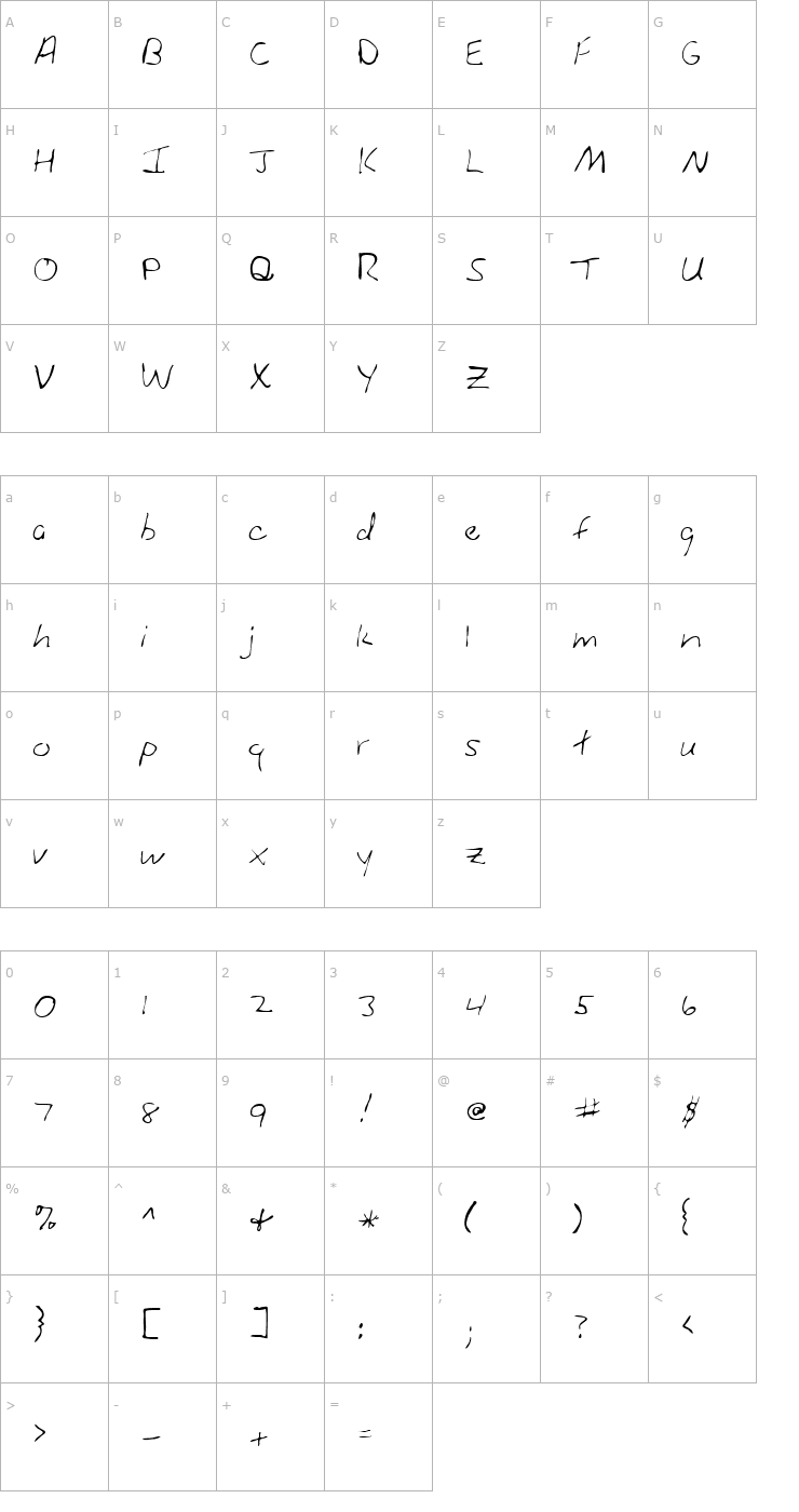 Character Map Sue Regular Font