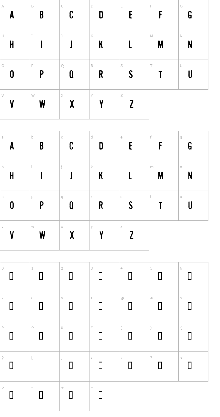 Character Map SugarCube Font