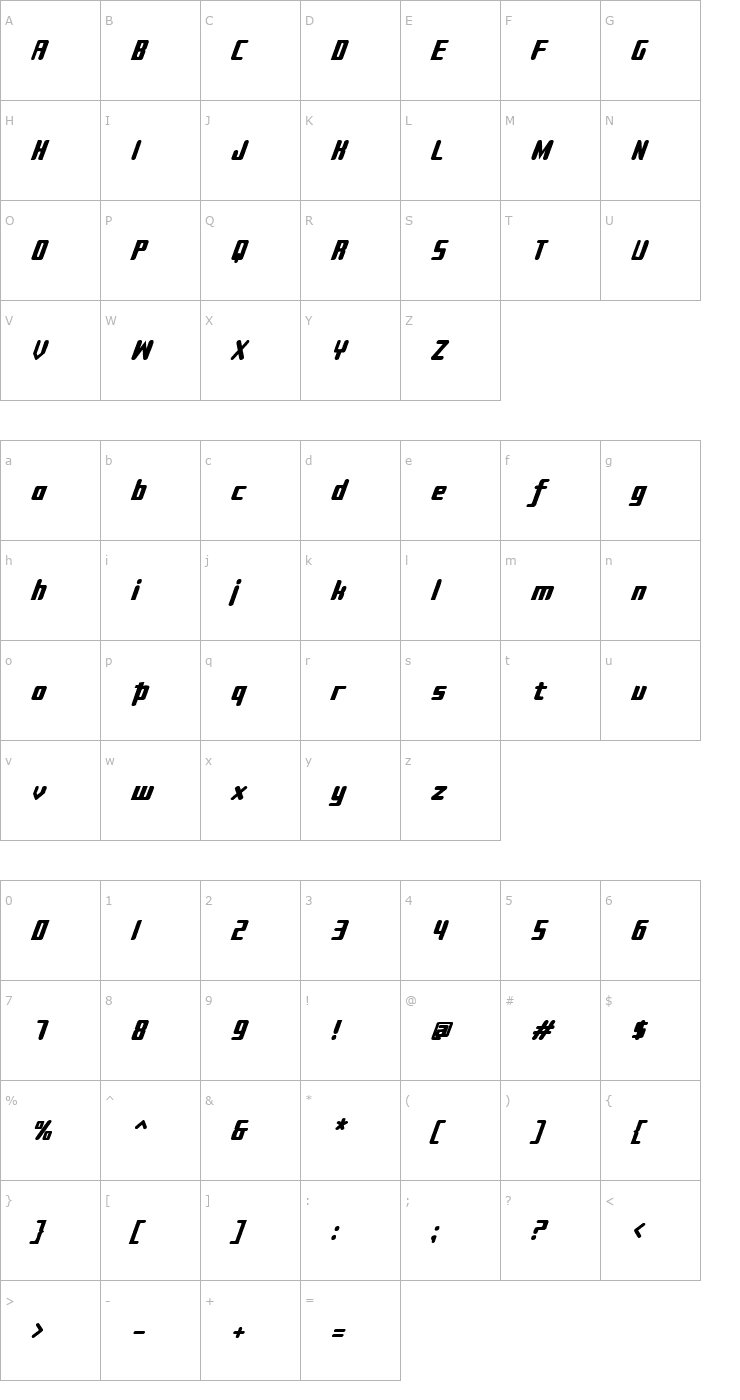 Character Map Sujeta Bold Italic Font