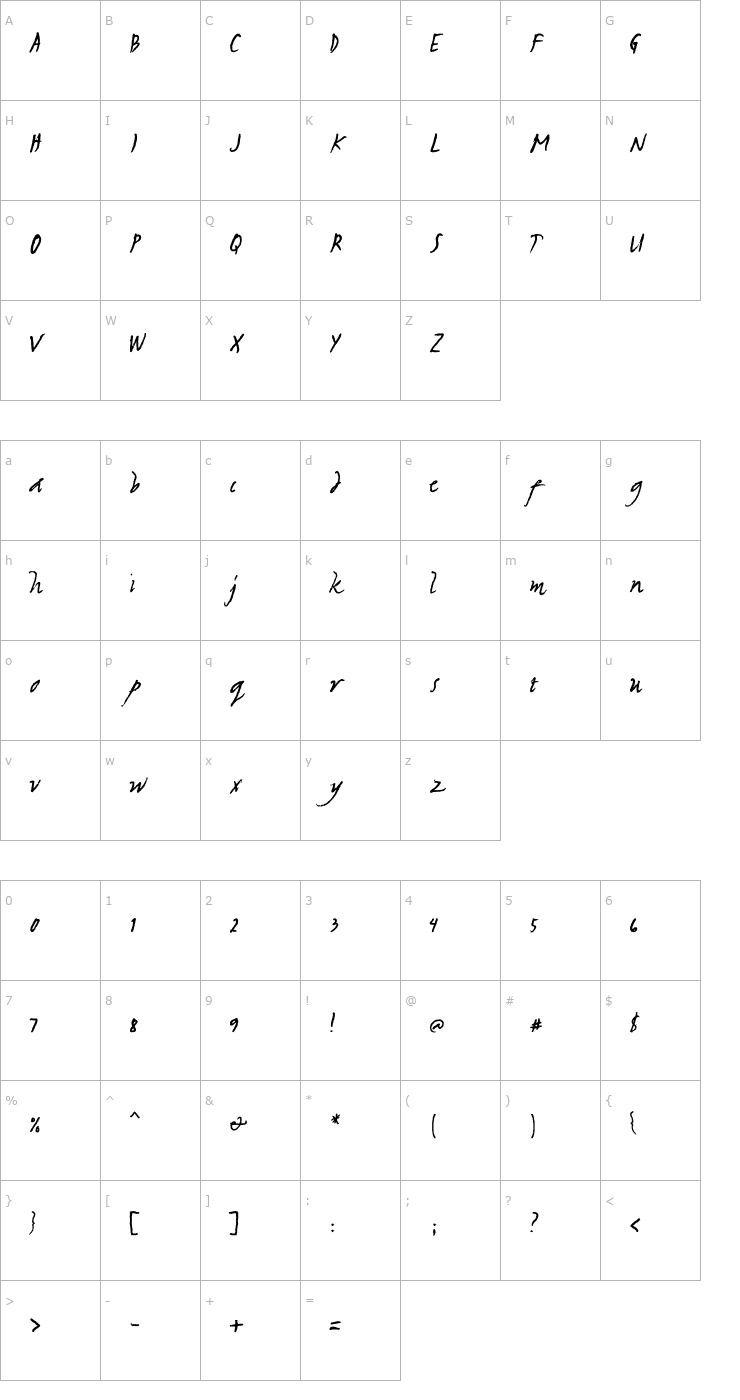 Character Map Sulatko Font