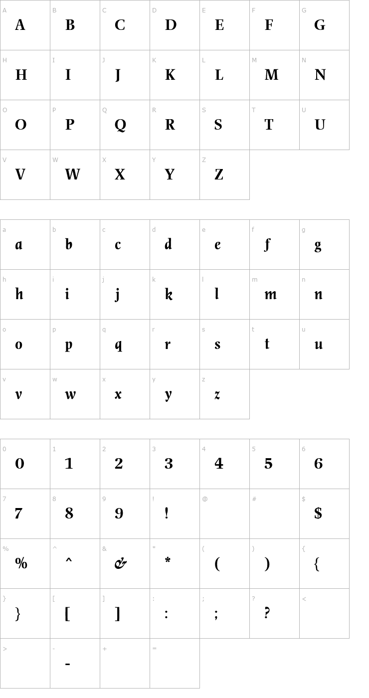 Character Map SullyJonquieresMN-Bold Font