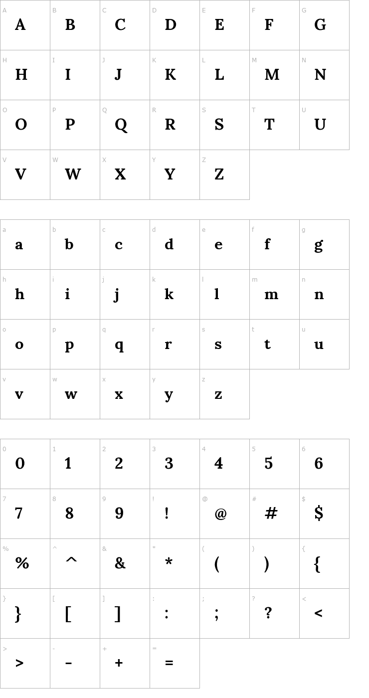 Character Map Sumana Bold Font