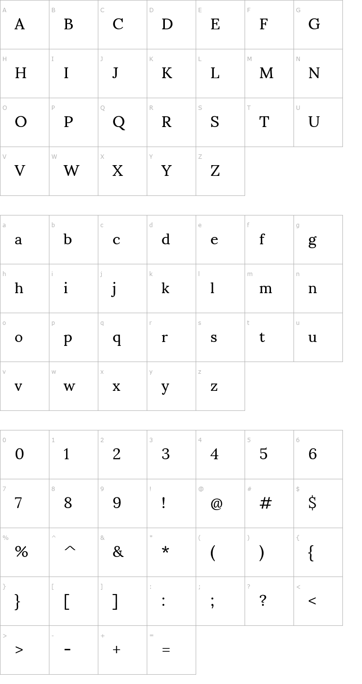 Character Map Sumana Font