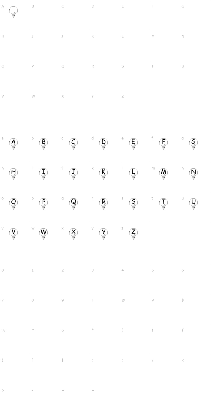 Character Map Summer's Ice Cream Font