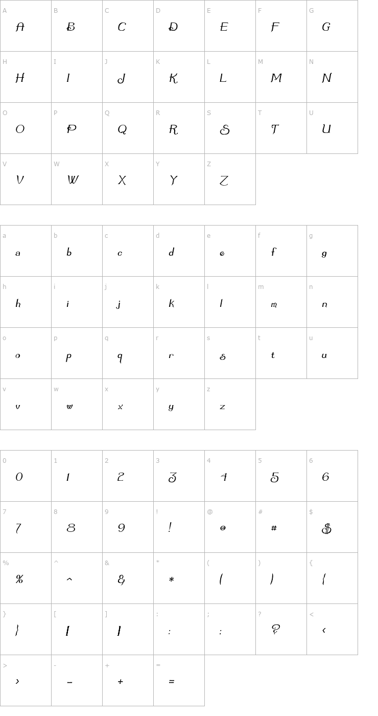 Character Map Summertime Oblique Font