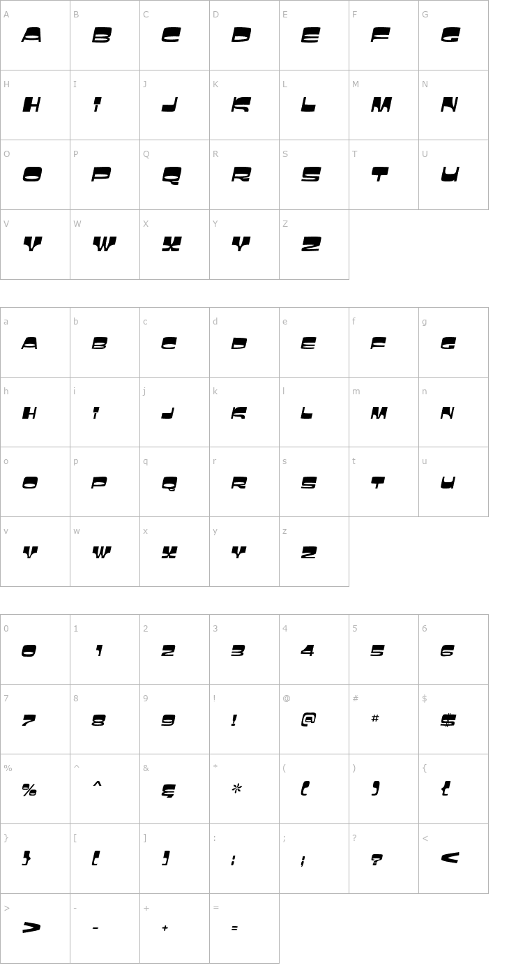 Character Map Sunbelt Italic Font
