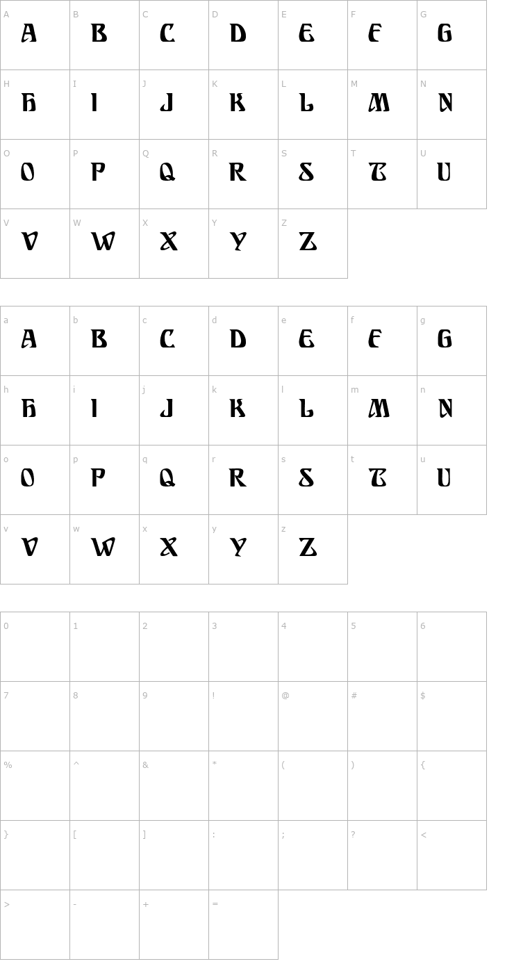 Character Map SundraDisplayCaps Bold Font