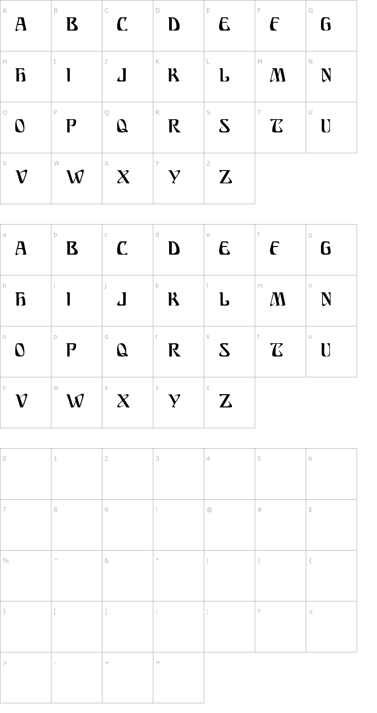 Character Map SundraDisplayCaps Font