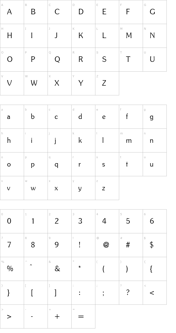 Character Map SunsetGothic-Regular Font