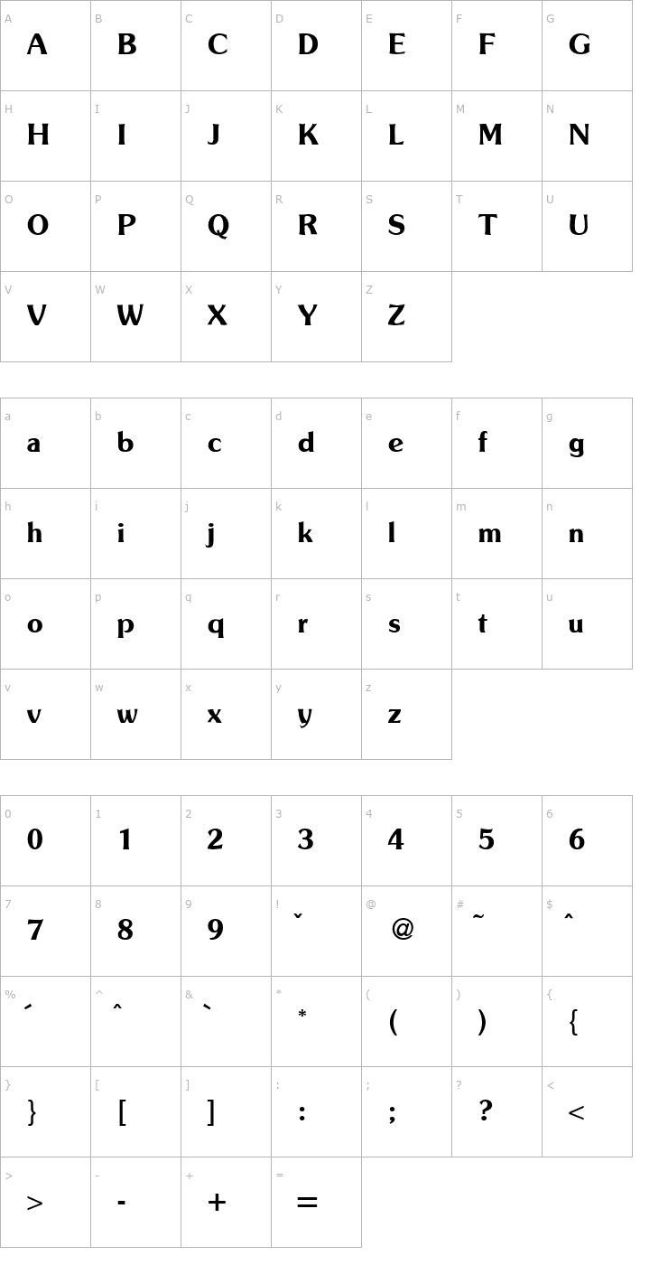 Character Map SunsetGothicDemi-Regular Font