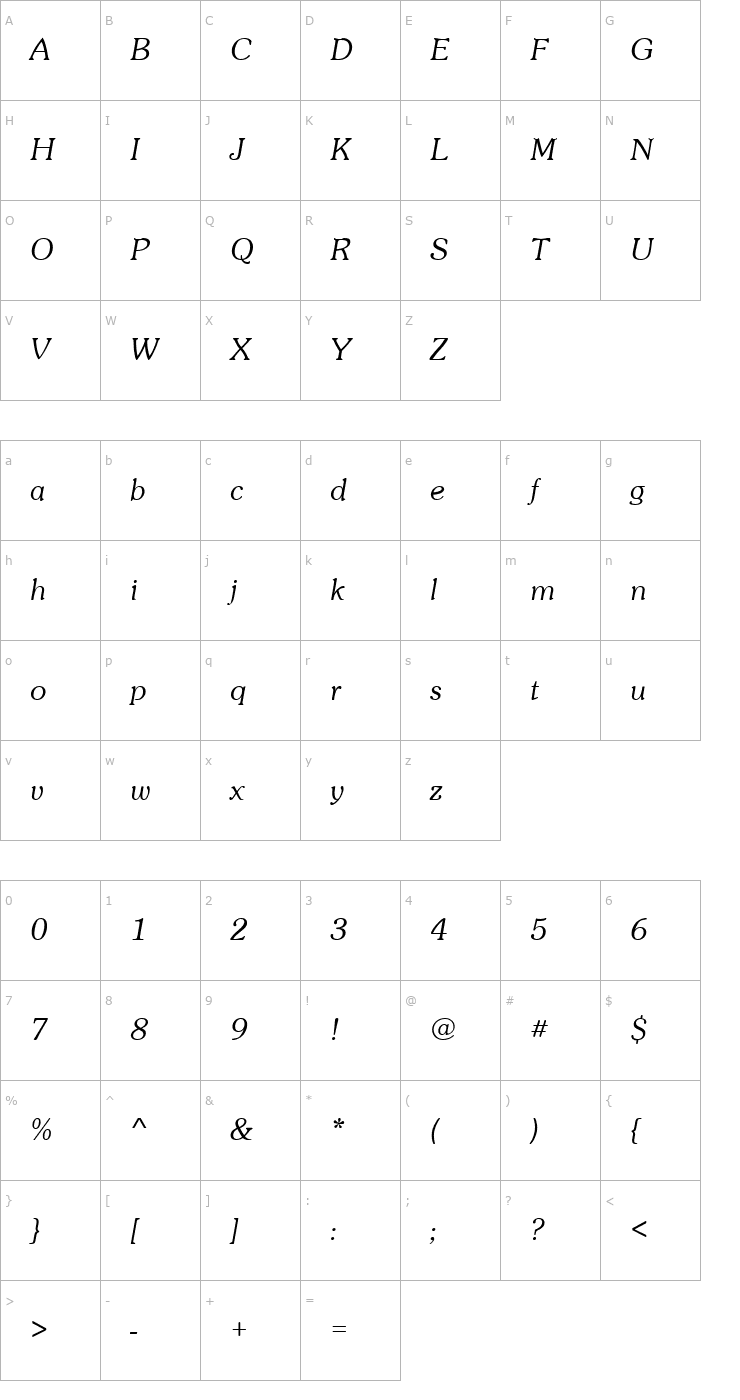 Character Map SunsetLH Italic Font